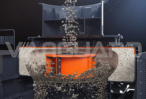 解析制砂機產量低的原因有哪些？如何提高制砂機的出砂率？