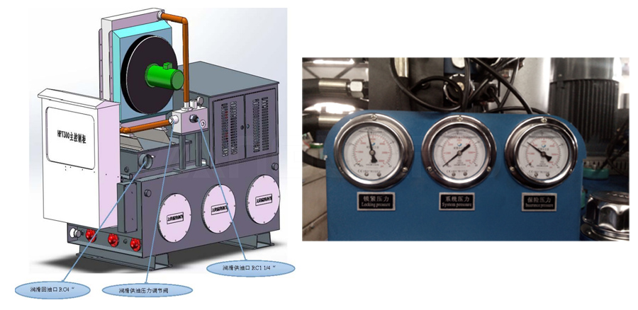 稀油潤(rùn)滑油路及液壓表壓力